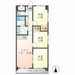 Ａｖａｎｃｅｒ　Ｎａｇａｒａのイメージ