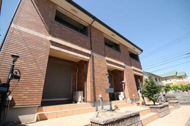 代表画像_外観@223038670225