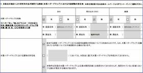 Ｇｒａｎｄｔｉｃ　Ｋ＆Ｙ　井尻  ｜ 福岡県福岡市南区井尻４丁目（賃貸アパート1LDK・2階・30.21㎡） その15