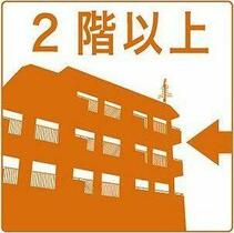 リヴィエール長者町  ｜ 愛知県名古屋市中区丸の内２丁目（賃貸マンション1K・6階・30.03㎡） その16