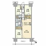 ソライエグラン流山おおたかの森マークススクエアのイメージ