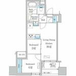 デュオフラッツ今池フレナのイメージ