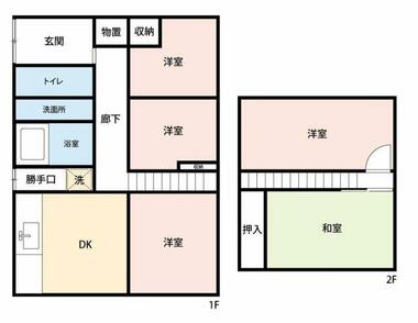 間取り：235006738658