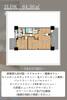 薬院大通駅より徒歩6分 7階 新築の賃貸物件