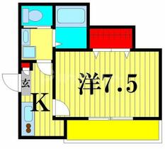 千葉県松戸市上本郷（賃貸アパート1K・3階・25.09㎡） その2