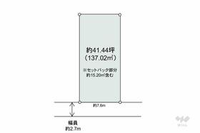 大阪府大阪市天王寺区大道２丁目