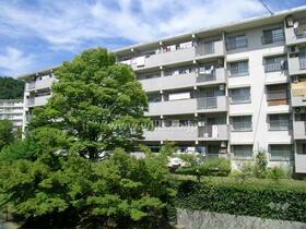 大阪府箕面市如意谷３丁目