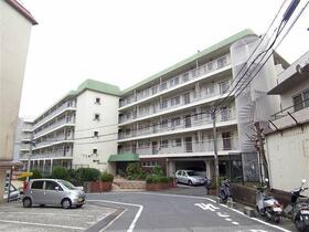 関大前スカイハイツＡ棟