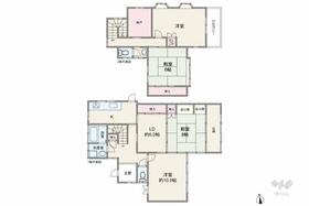 愛知県春日井市石尾台５丁目