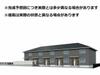 太田駅より徒歩12分 1階 新築の賃貸物件