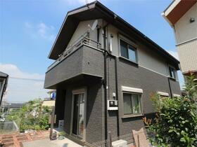 神奈川県横浜市鶴見区獅子ケ谷１丁目