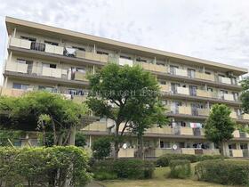 霧が丘グリーンタウン