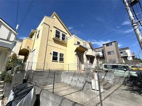 東京都世田谷区祖師谷６丁目