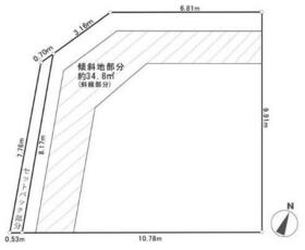 東京都杉並区善福寺２丁目