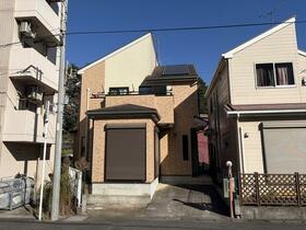 千葉県松戸市松戸