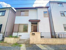 埼玉県川口市芝下２丁目