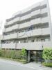 ルーブル多摩川弐番館 1階 築22年7ヶ月の賃貸物件