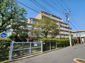 ソフィア西新井