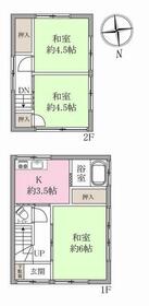 千葉県松戸市小金上総町