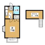 ヒルトップ夏見台のイメージ