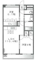 ディア　フレンドＫＯＩＺＵＭＩ  ｜ 埼玉県川口市大字西立野（賃貸マンション2LDK・1階・51.30㎡） その2