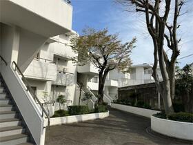 ソフトタウン三ツ沢