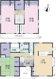 埼玉県上尾市弁財２丁目