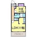 ｉｍｐｅｒｉａｌのイメージ