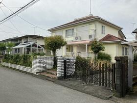 栃木県宇都宮市横山１丁目