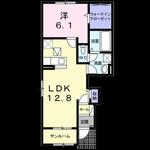 ペニーレインⅠのイメージ