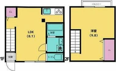 間取り：228059468589
