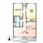 Ｌｏｔｏｓ　ＢｌｕｍｅⅠのイメージ