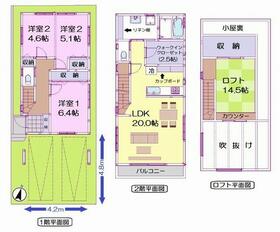 千葉県流山市野々下５丁目