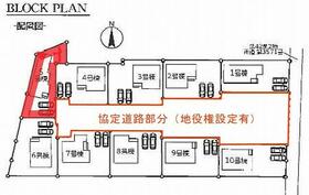 千葉県野田市木間ケ瀬