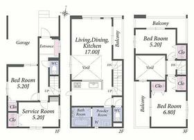 埼玉県川口市西青木１丁目