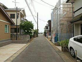 千葉県松戸市六実２丁目
