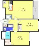 グランカーサ裏参道のイメージ