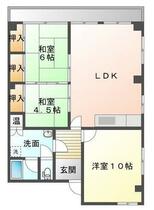 間取り：234041162649
