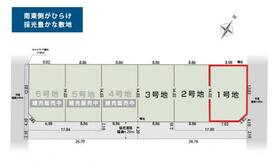 静岡県静岡市駿河区中島