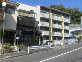 広島県広島市西区己斐中２丁目