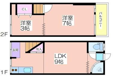 間取り：227096585749