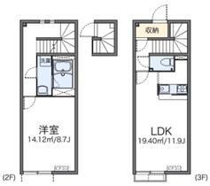間取り：213144065218