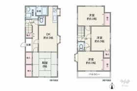東京都足立区一ツ家２丁目