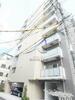 レオーネ三ノ輪 6階 築8年1ヶ月の賃貸物件