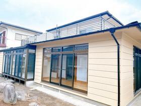 大分県大分市富士見が丘東３丁目