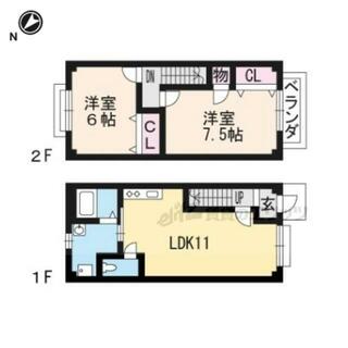 間取り：225009949856