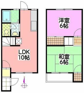 間取り：208015778783