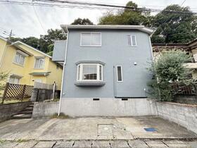 千葉県松戸市小金清志町1丁目