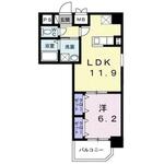 スアヴィス三ノ輪のイメージ