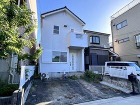 埼玉県草加市稲荷５丁目